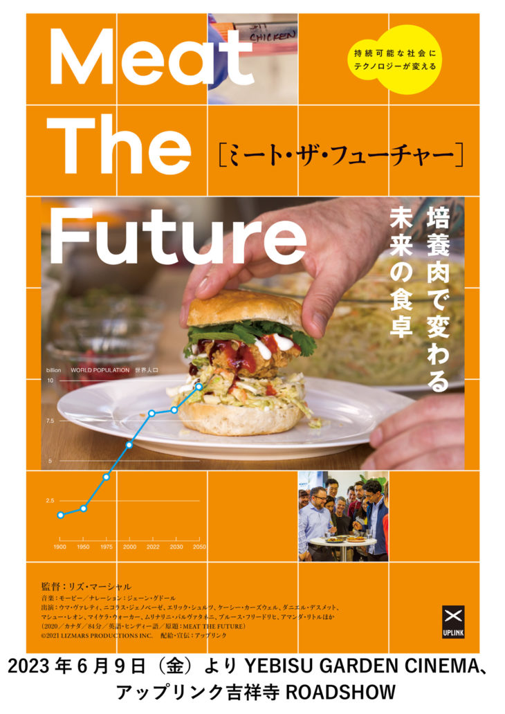 "MEAT”<br />
THE FUTURE